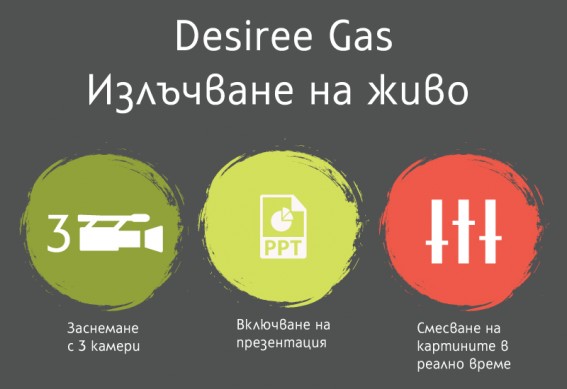 услуга: излъчване на живо услуга: излъчване на живо